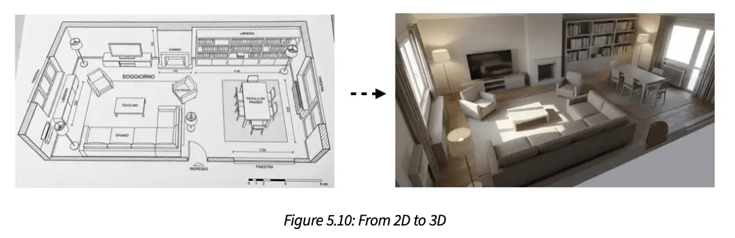Da una planimetria 2D a un ambiente 3D renderizzato con i modelli NanoBanana