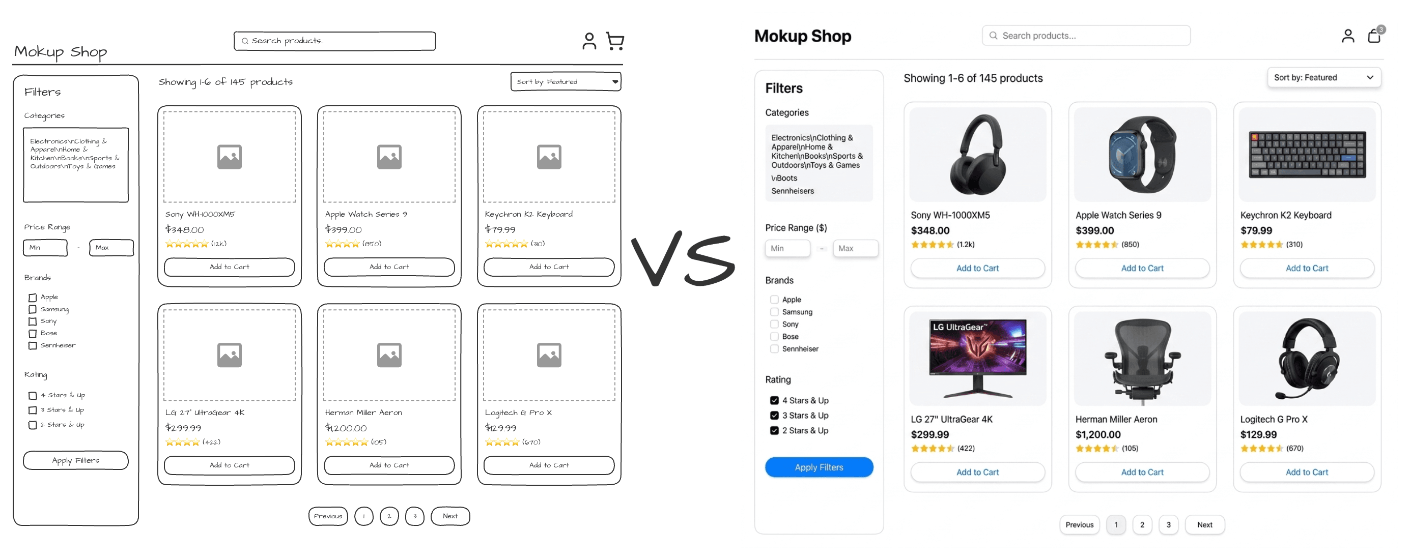 Low-fidelity vs high-fidelity